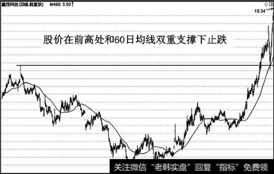 股价在双重支撑下止跌