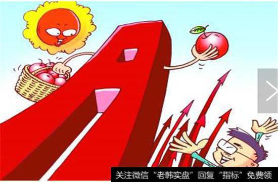 巧用集合竞价挂单取胜