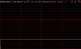 集合竞价时主力为什么突然撤单？附集合竞价撤单操作指南