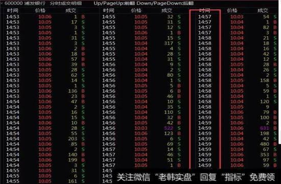 上交所股票