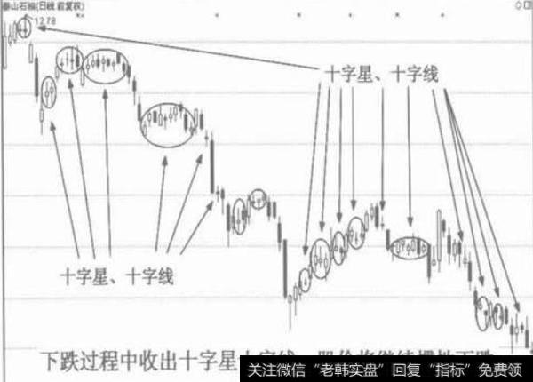 泰山石油