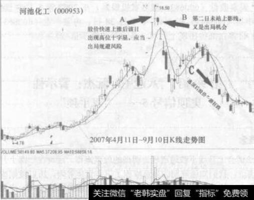河池化工
