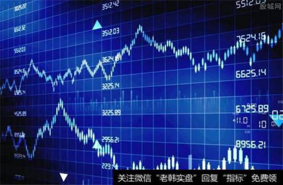 频繁撤单有何影响