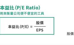 股票本益比怎么看?怎样从本益比衡量股价合理性?有哪些评价标准