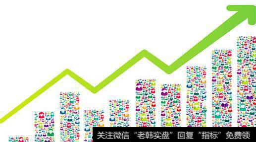 指数基金什么概念？怎么投资呢？ 周期多少？