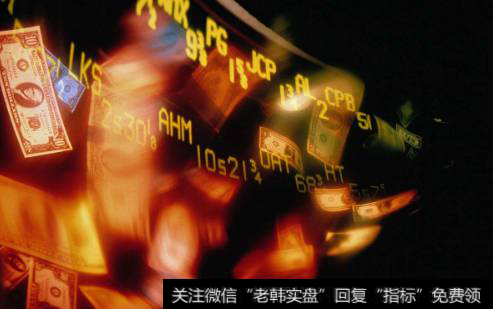 股票踏空什么意思?通达信超极踏空指标公式是什么?