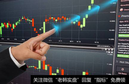 股票踏空什么意思?通达信超极踏空指标公式是什么?