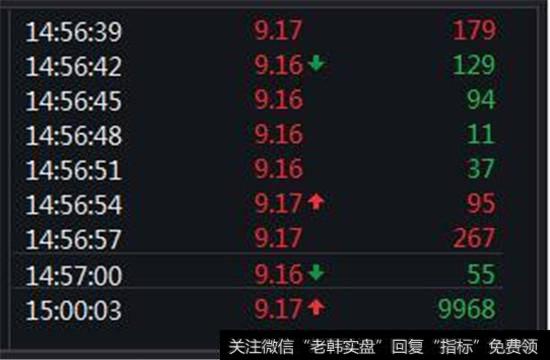 收盘3分钟集合竞价：股票一次成交