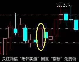 什么是“海底捞月”