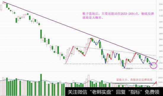 等待落地机会，赌场里也可以稳赚