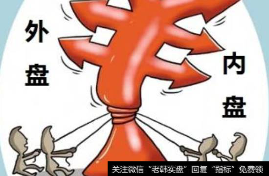 现货内盘和外盘有什么区别？如何判断庄家是<a href='/gpxipan/'>洗盘</a>还是<a href='/cgjq/289638.html'>出货</a>？