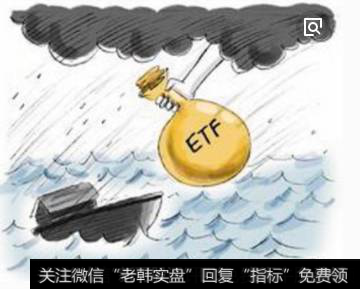 ETF既可以在一级市场进行申购和赎回
