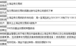 ETF申购和赎回如何办理和交付?申购,赎回机制对ETF有何重要性?