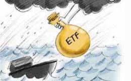 ETF净值是什么,如何计算?基金申购时间如何确定？