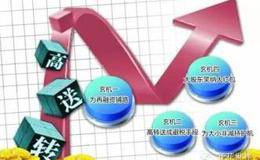 医药行业中的转配送是什么意思？