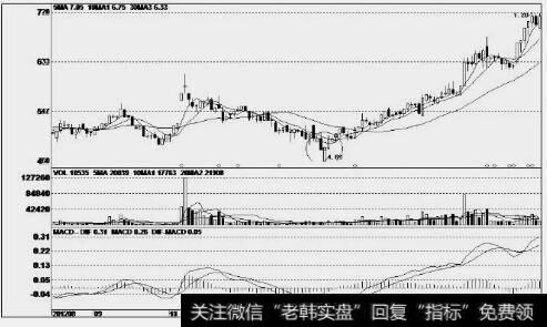 三力士(002224)