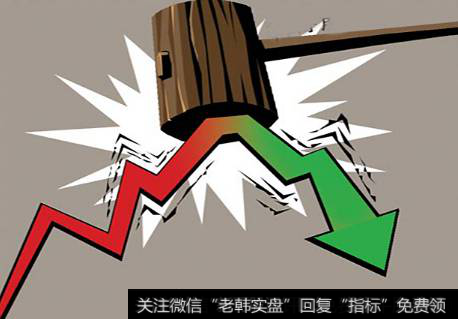 亏损时怎么斩仓？为什么亏损7%就斩仓？