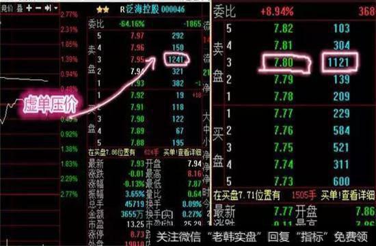 11第二种，故意压价洗盘，造成股价上涨有巨大压力的错觉，诱惑散户割肉卖票