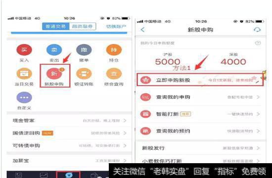 如何进行新股申购
