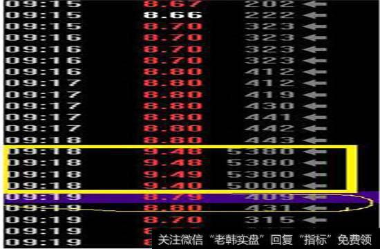 上图在9：18分还有5380手挂单，到19分已经撤单，回归正常水平