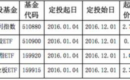 定投场内etf定投标如何选择?如何提高定投收益?基金收益率怎样算?