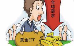 黄金ETF是什么,有哪些特点?运作机制和运行原理是怎样的?