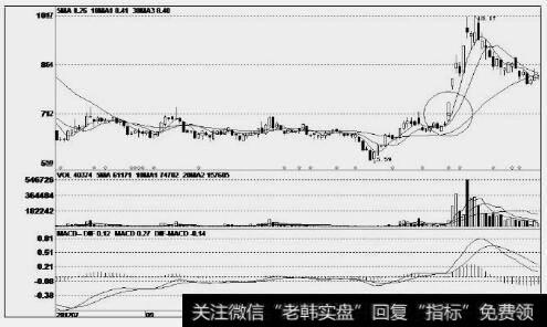 隆基股份(601012)