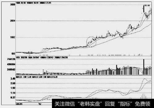 掌趣科技(300315)