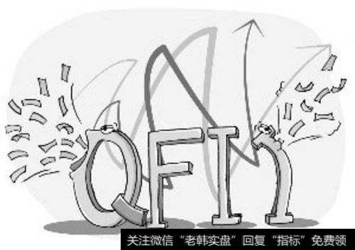 QFII加仓优质标了吗？QFII加仓的新路径有什么？