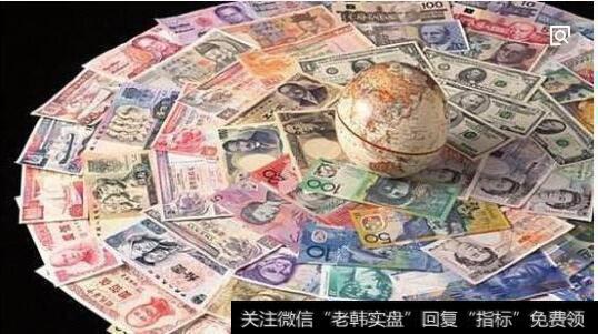 中国通货膨胀
