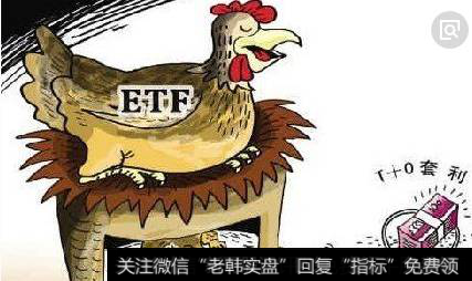 利用沪深300ETF进行对冲优化投资组合