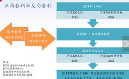 中证500ETF有哪些买卖技巧?基金收益如何分配?