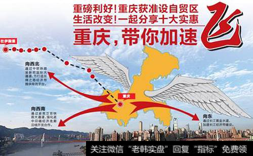 重庆自贸区是什么?