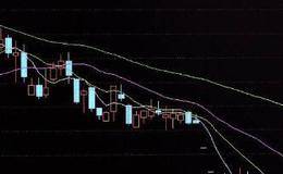 分拆上市效应是什么？企业重组流程的三个阶段具体指什么？