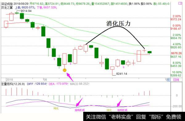 <a href='/fengkuangwei/'>冯矿伟</a>最新<a href='/caijunyi/290233.html'>股市</a>评论：新低意味着什么