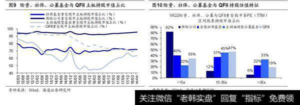 短期振幅扩大的两种可能1