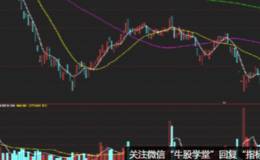 什么是多方炮k线的买入点？什么是均线形成多头排列的买入点？
