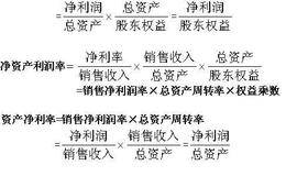 什么是股东权益?什么是股东权益比率？怎么看待他们之间的关系？