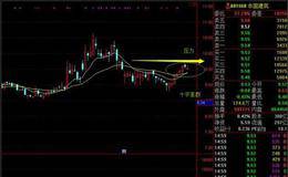 如何判别十字星？十字星K线操作要点是什么？