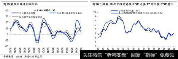 这轮牛市未完1