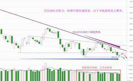 无量无反转，静待最后一跌走完  ​