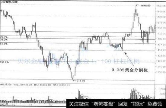 股本拆细的分类