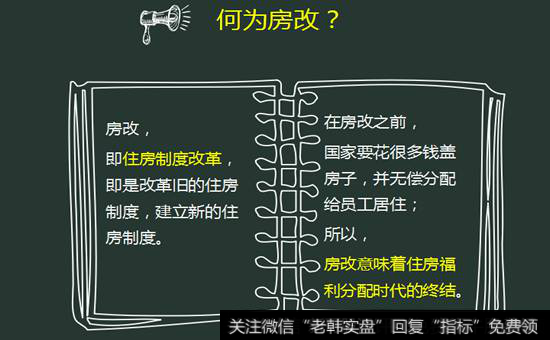 何为房改