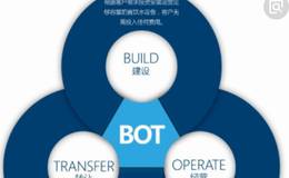 BOT模式与PPP模式各是什么?二者的模式有哪些相同点和区别？