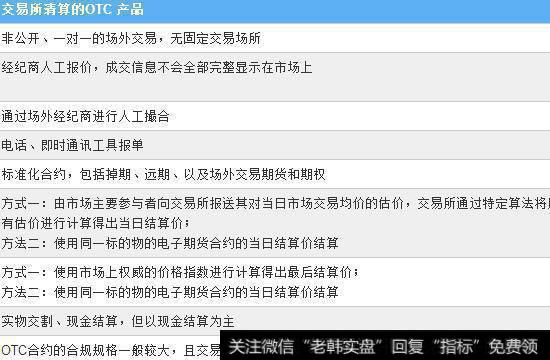 详细认识OTC市场，最全方面的OTC市场了解及解读