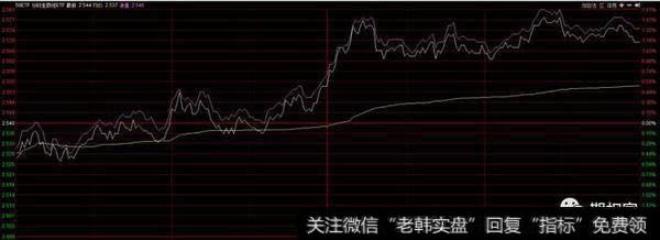 英文合同中“行权价”的表达有哪些？<a href='/gupiaoqiquan/'>股票期权</a>的功能有哪些？