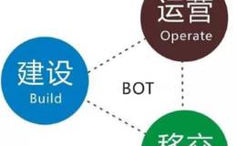 BOT模式的操作流程是怎样的?我国“准”BOT模式如何运作?