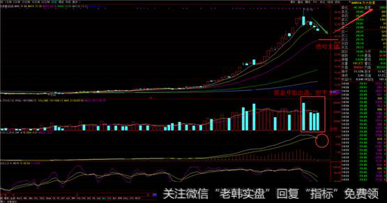 方大炭素