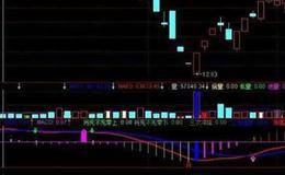 明白什么是超跌反弹了，那超跌反弹的选股技巧你知道吗？附超跌选股技巧公式