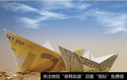 什么是行为公司金融理论的心理学基础？行为公司金融的研究进展如何？